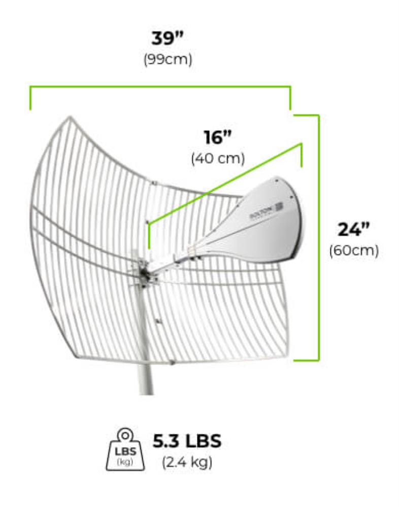 photo of High Gain Grid Antenna, 600 Mhz to 6 GHz
